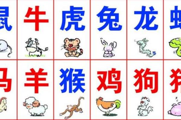 大兴土木打一生肖，着个成语背后指的是什么动物？