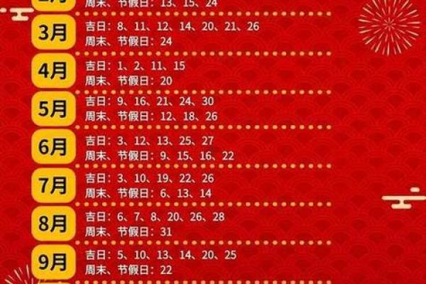 如何挑选2025年农历八月开业的黄道吉日