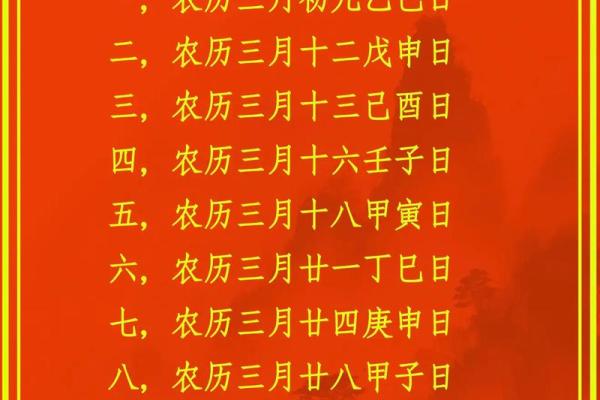 2025年农历十二月初八是结婚好日子吗？八字合婚与黄道吉日详解
