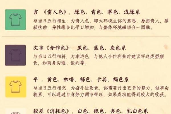 2025年8月适合提车的良辰吉日推荐与生肖运势搭配