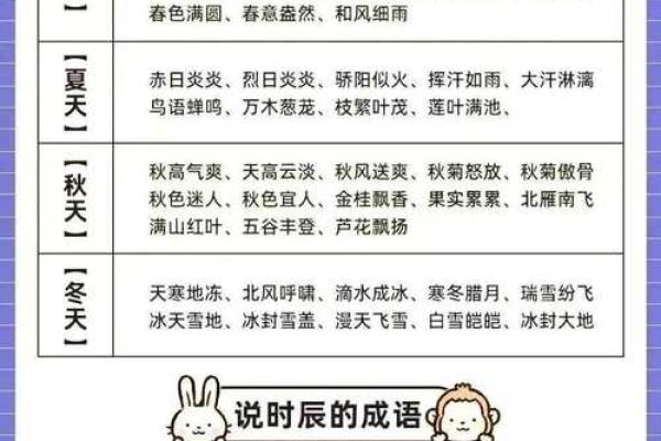 餐风饮露打一生肖的谜底解析：着个成语到底指的是哪一个生肖动物？