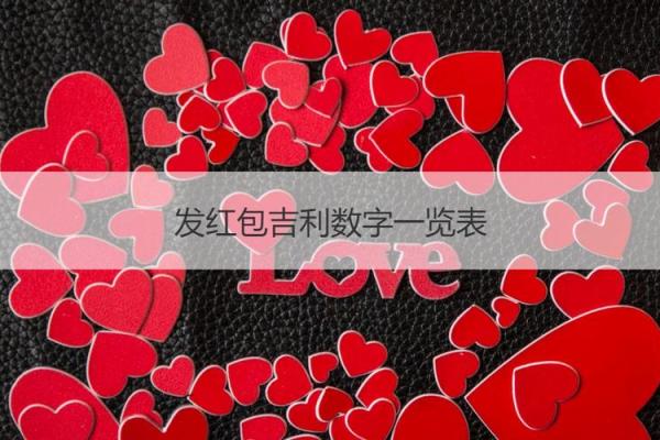 给父母生日红包吉利数字 给父母生日红包吉祥数字