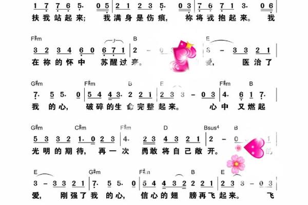 爱是唯一的信仰(爱是唯一的信仰是什么歌)