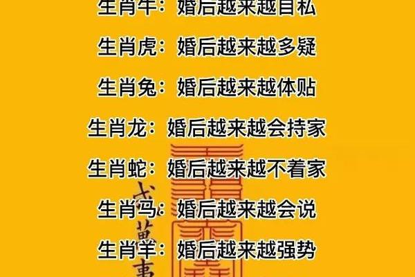 哪些相同属相不能结婚 哪些相同属相不能结婚