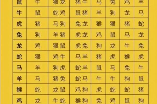 怎么知道自己的属相 怎么知道自己的属相是金木水火土