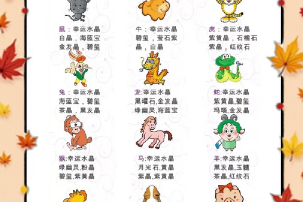 如沐春风着个成语最适合用来形容哪个生肖的性格特点？