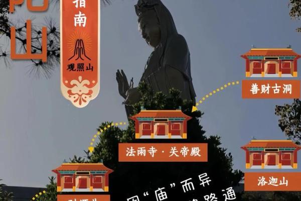 2025年11月求财最佳时间表