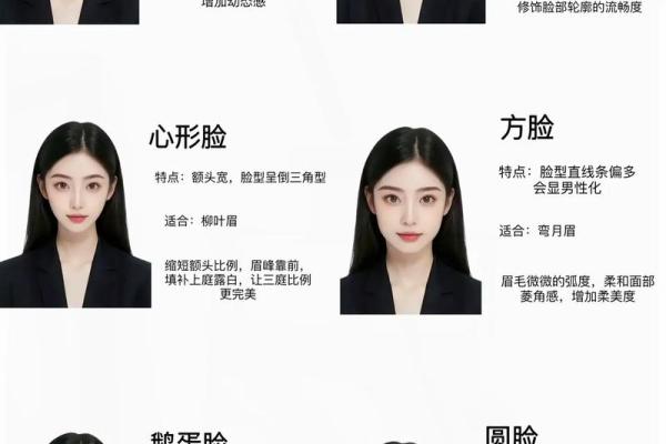 女生左眉高,右眉低什么说法 女的右眉高左眉低