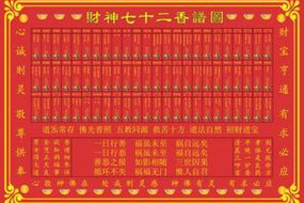 家中有财神每天都要上香吗 财神需要每天上香吗