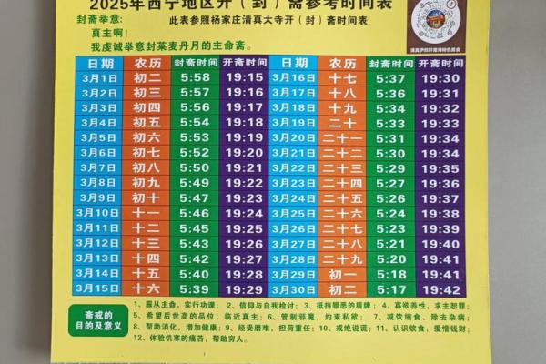 十斋日是农历哪几天 十斋日是哪几天是农历还是阳历