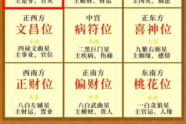 2025年11月安门最佳日期推荐，如何选择风水旺的日子？