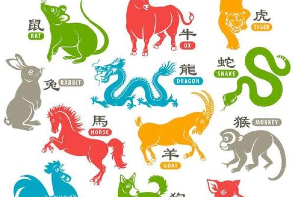 请问四海一家”所代表的生肖动物是什么？想了解其文化寓意