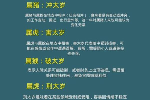2023年属龙人犯太岁怎么破解 2023年属龙犯太岁的后果