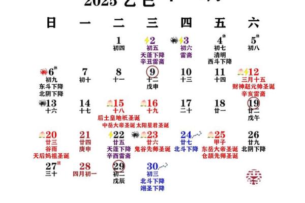 2025年本月最适合开业的黄道吉日有哪些？求推荐具体日期