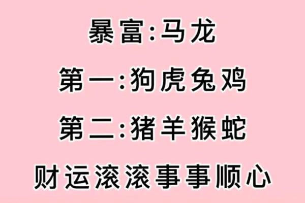 关于财运 关于财运的四字成语