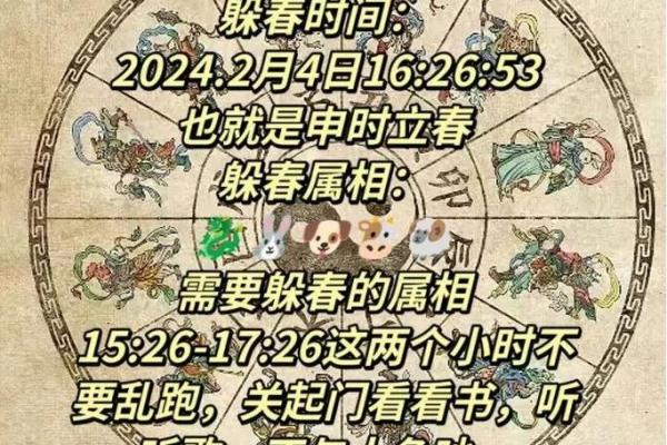 2020年立春的准确日期和时间点是在什么时候？