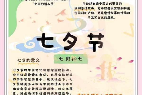 想知道2月13日是不是国际情人节或者有什么特殊的文化习俗？