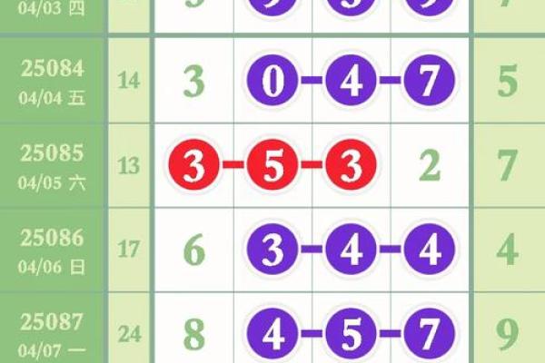 六通四辟打一数字