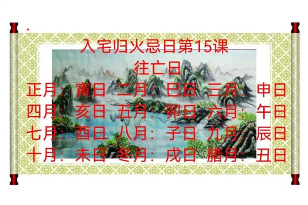 2025年12月份最适合搬家的黄道吉日有哪些，如何挑选最佳入宅日期