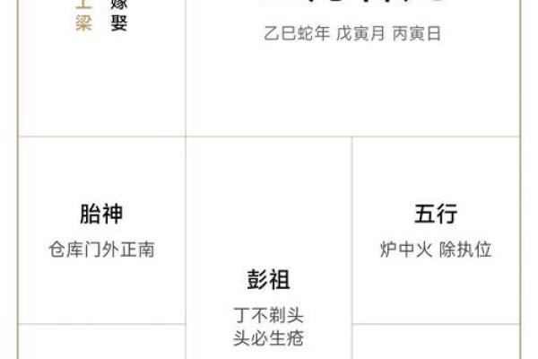 今日财位在哪个方向 今日财位在哪个方向2023