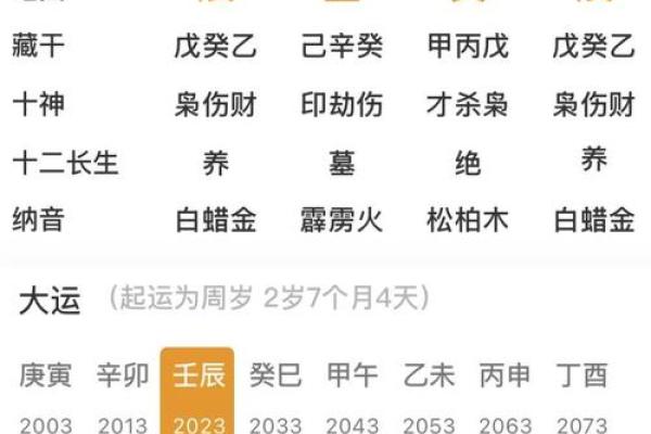农历腊月生孩子选哪天最吉利要看生辰八字吗