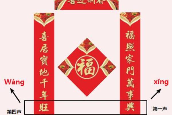 贴对联怎么分左右(贴对联怎么分左右的视频)