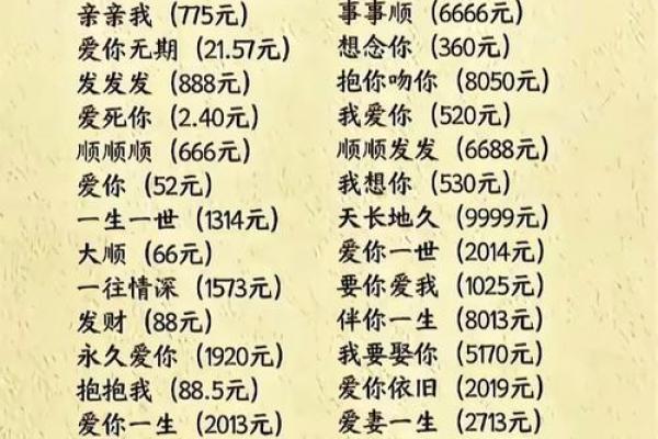 小孩子红包吉利数字 小孩红包数字寓意