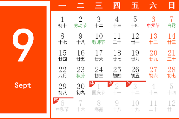 2025年9月乔迁新居的黄道吉日查询万年历老黄历