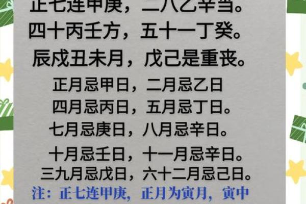 请问今年农历九月安门吉日有哪些，需要详细的时辰宜忌说明