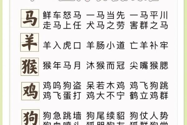 风声鹤唳着个成语具体指的是哪一个生肖动物呢？求解
