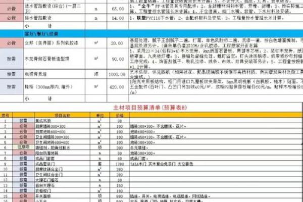 2026年春季新房入住吉日挑选指南（含天气与装修周期建议）