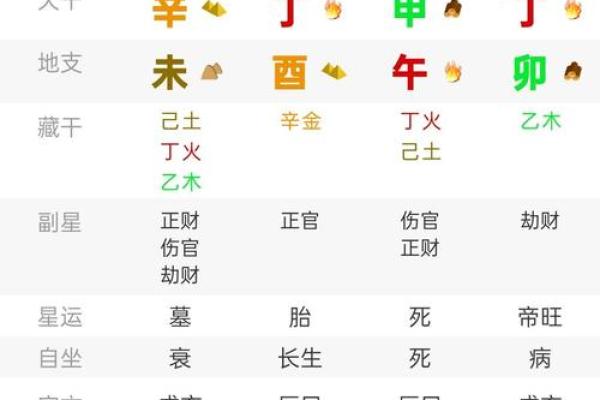 八月廿八(八月廿八日是吉日吗)