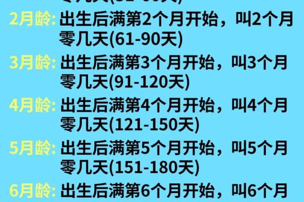 不知道几月几日出生怎么推算 不知道几点出生的怎么推算