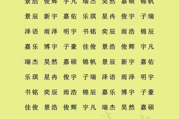 名典起名321,名典起名网免费姓名测试