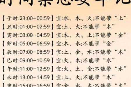属龙女孩几月出生最好 属龙女孩几月出生最好命运