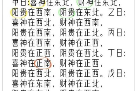 今日财神位在哪个方向 今日财神位在哪个方向2023麻将