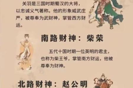 门口土地财神摆放位置 门口土地财神摆放位置图