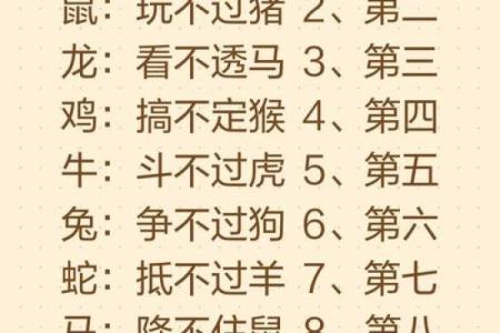 命根子着个谜语到底指的是哪一个生肖动物呢？