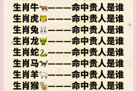 十二生肖中哪个动物最能代表勤劳勇敢的品质和象征意义解析