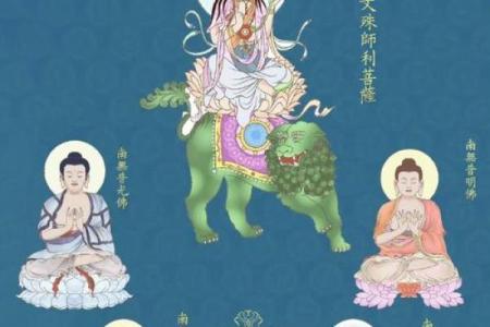 文殊菩萨坐向正确方法 文殊菩萨坐向正确方法是什么