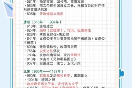 9月13日在历史上发生过哪些重大事件？详细时间线和背景介绍