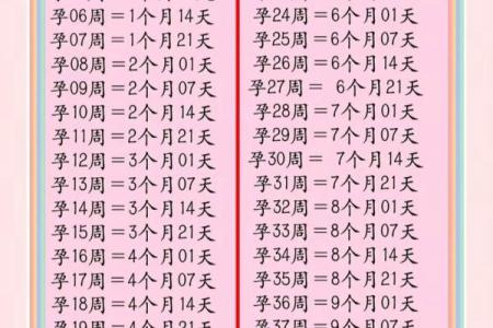 有30天的月份分别是哪几个月 30天都有哪几个月
