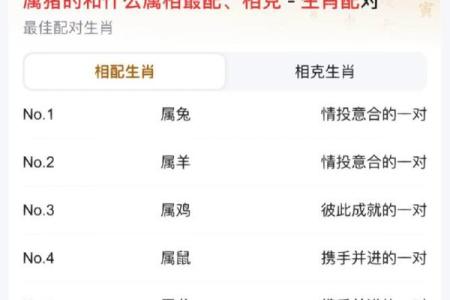 1983属猪女最佳配对 1983属猪女配什么属相最好