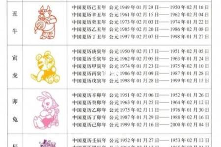 2006年属什么生肖属于什么命 2006年属什么的属相