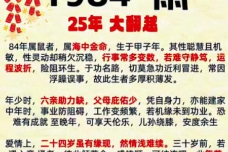 2025年84年出生属鼠人事业财运健康感情全年运势预测