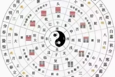 人的好运和财运究竟从哪里来 好运和财运有什么区别