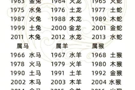 志同道合打一个生肖