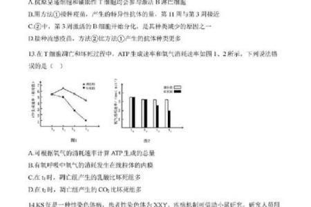 重庆高考是哪几天 重庆高考生物真题