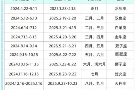 95年几月出生的属猪最有福气 95年属猪人几月出生命最好