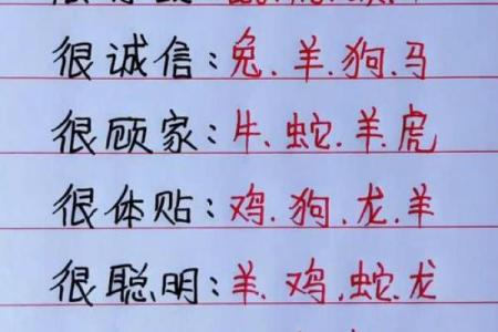 满怀信心打一精准生肖，请问着个谜底具体是指哪一个动物？
